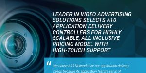 Tremor Video Case Study