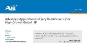 Cyso Case Study
