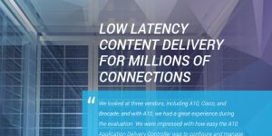 Jaguar Network