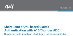 Microsoft SharePoint: SAML-based Authentication with Microsoft ADFS