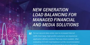 ShareCompany Case Study
